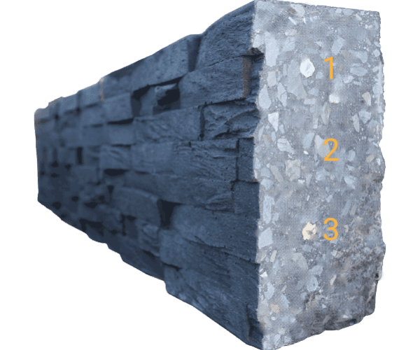 Concrete Sleepers – Sealed Range